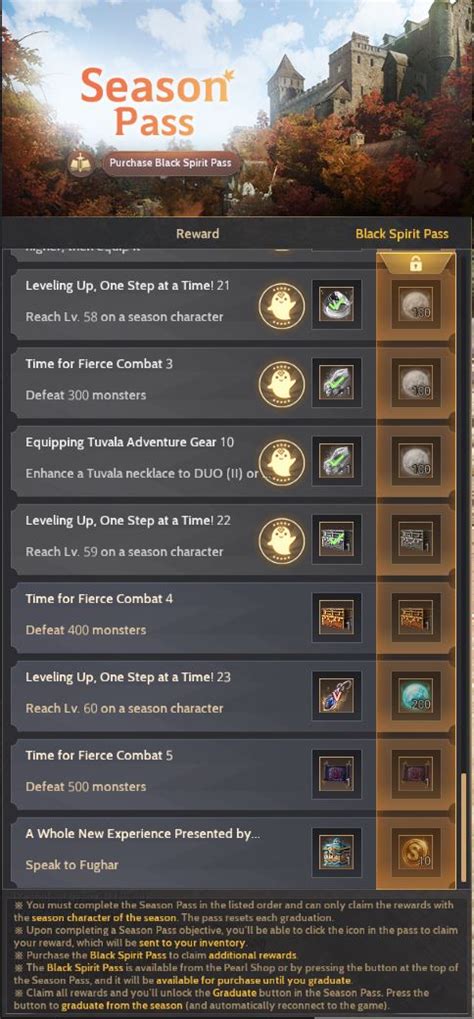 bdo season character tickets|CLEAR UP NEW CHANGES TO SEASON SYSTEM IN 2023!.